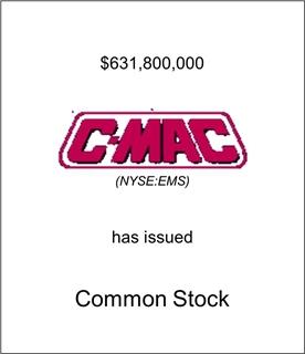 C-MAC has Issued Common Stock