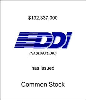 DDI Corporation Has Issued Common Stock