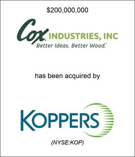 Family-Owned Cox Industries Completes $200 Million Sale of Industrial Division to Koppers (NYSE:KOP)