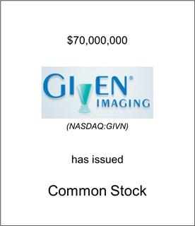 Given Imaging Has Issued Common Stock