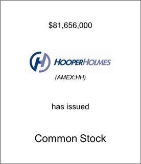 Hooper Holmes Issued Common Stock