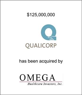 Qualicorp, Inc. Has Been Acquired
