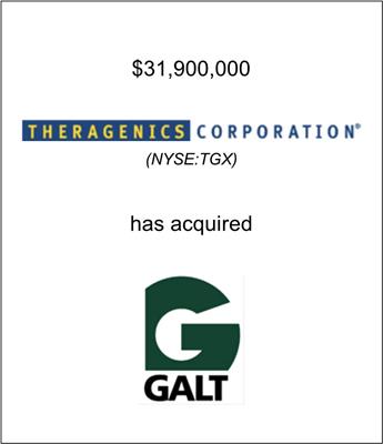 Theragenics Corporation (NYSE: TGX) Acquires Galt Medical Corp.